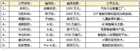 打包机什么是打包机？的最新报道(图2)