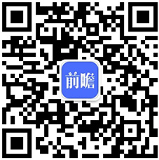 重磅！2021年中国及31省市液压行业政策汇总及解读（全）“十四五”着力推动液压行业自主研发能力(图3)