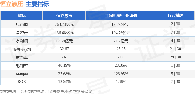 恒立液压（601100）2月26日主力资金净买入622672万元(图3)