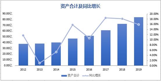 恒力液压：液压件龙头国产替代好赛道(图4)