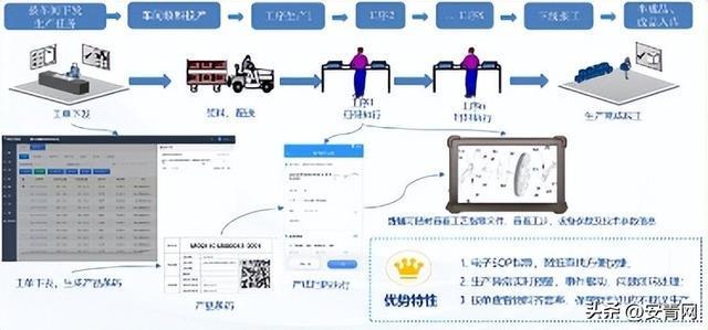 一企一会｜兴隆液压以数字化转型为引擎突破发展瓶颈(图5)