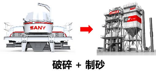 机制砂的“绝对实力派”三一破碎成套设备为啥这么好用？(图3)