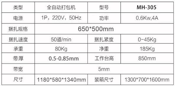 打包机MH-305全自动捆扎机在包装行业中的优势与应用(图5)