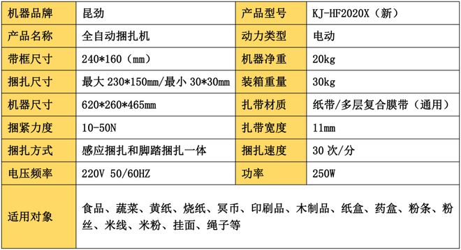 打包机束带机重磅新品——鸿福小带框升级款来袭(图9)