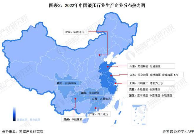 【行业前瞻】2023-2028年全球及中国液压行业发展分析(图3)