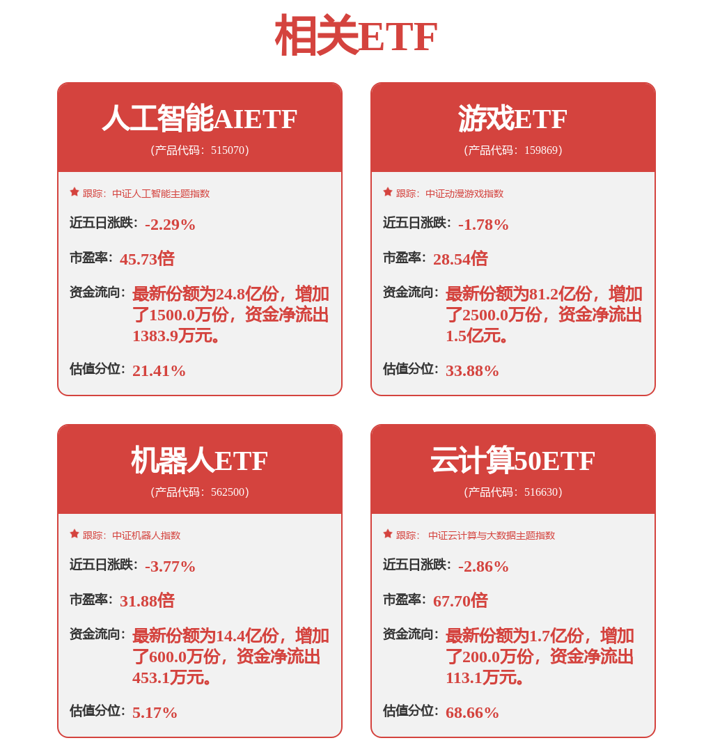 6月PMI承压重视景气稀缺和需求韧性标的机械设备(图1)