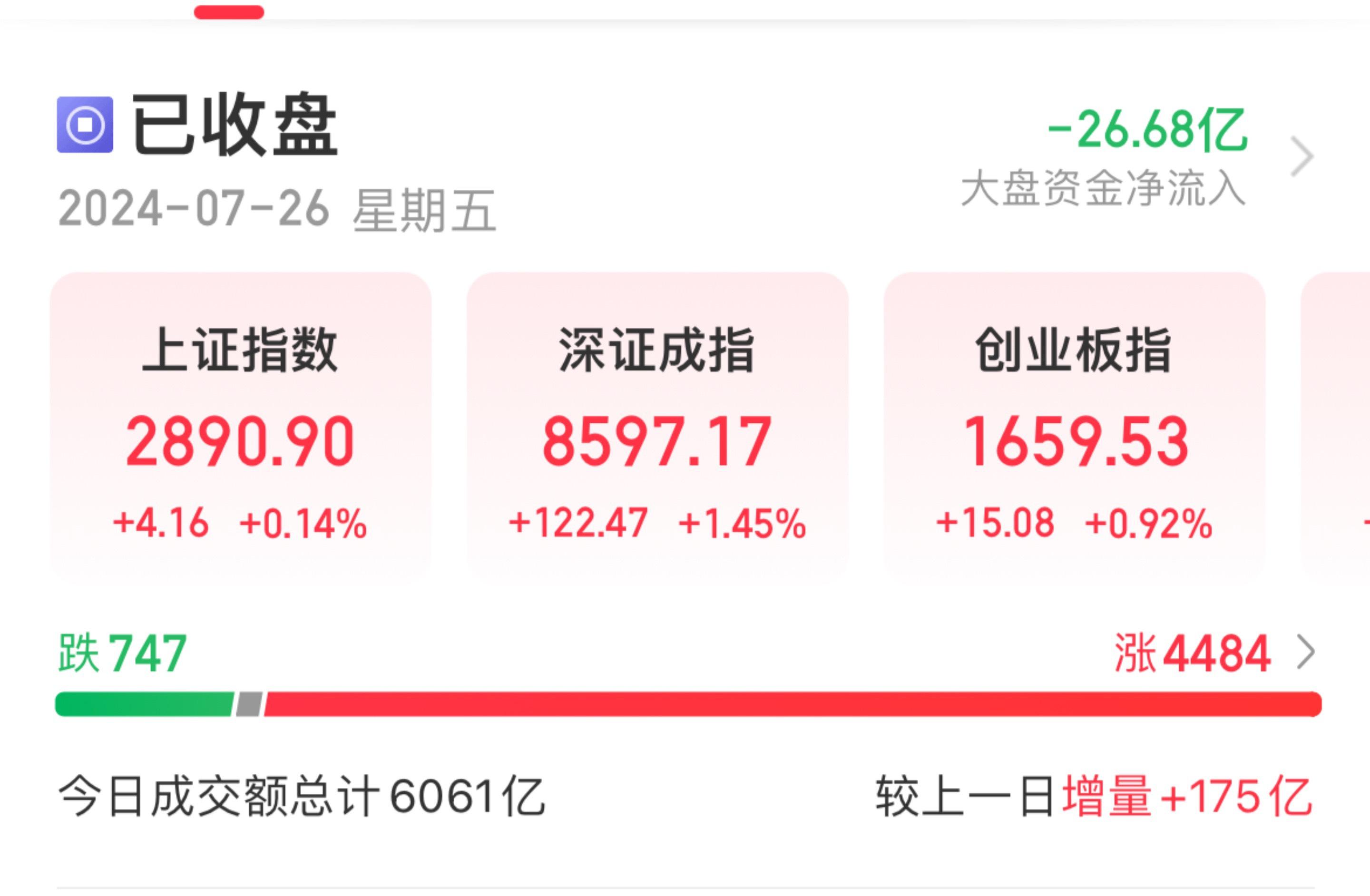 A股收评：沪指小幅反弹涨014%设备更新、商业航天概念股大涨(图1)