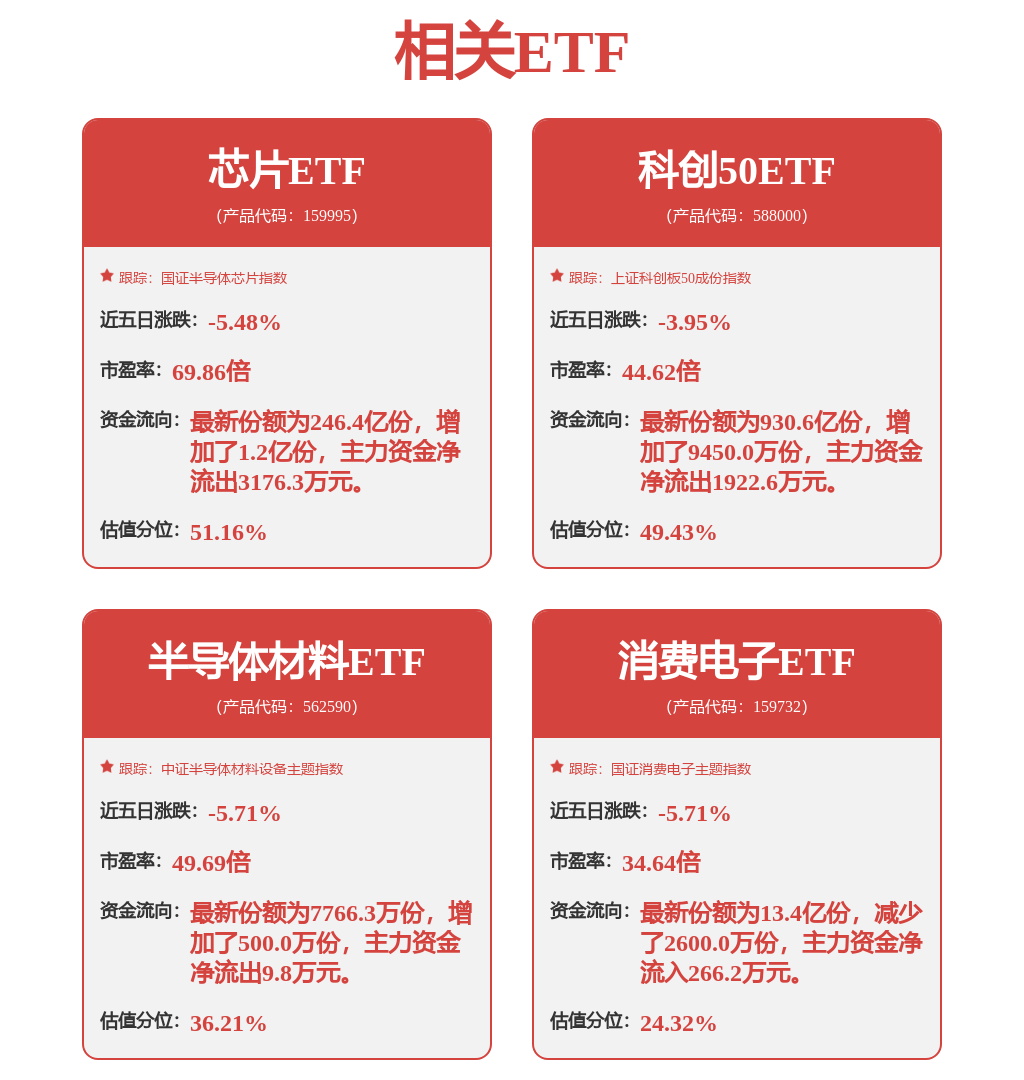 机械设备行业跟踪周报：看好受益于大规模设备更新的船舶、农机、注塑机行业(图1)