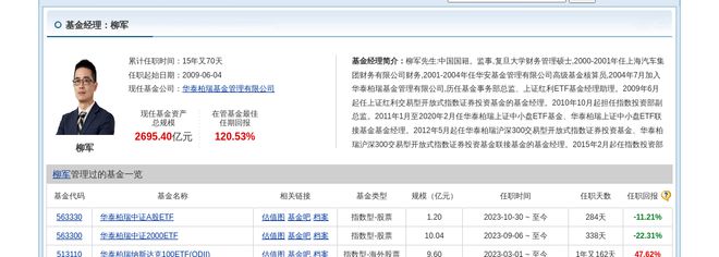 恒立液压大跌208%！华泰柏瑞基金旗下1只基金持有(图2)