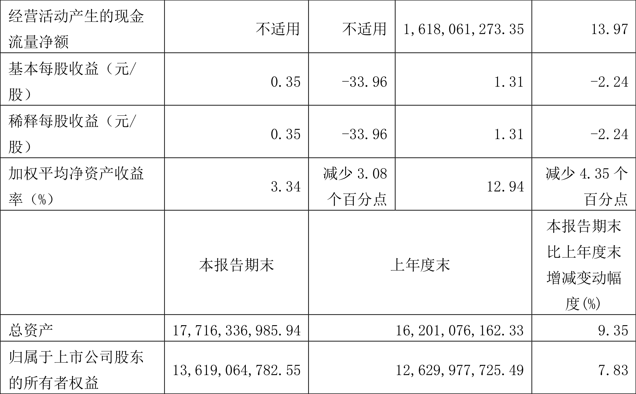 恒立液压：2023年前三季度净利润1754亿元同比增长025%(图2)