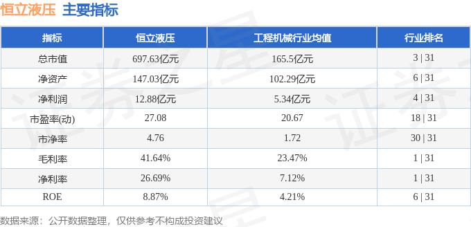 股票行情快报：恒立液压（601100）9月12日主力资金净卖出36476万元(图2)