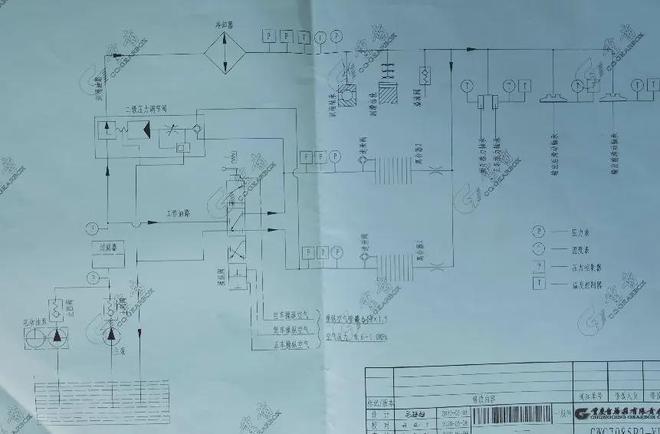 【轮机长经验】由主机液压弹性联轴器误判故障引起的险情(图1)