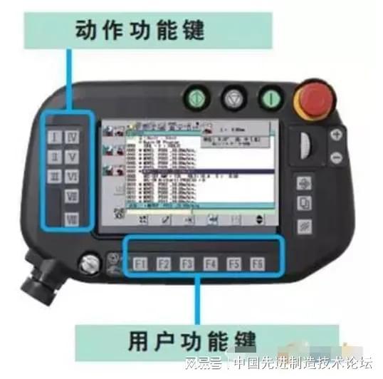 工业机器人技术全解析值得收藏！(图10)