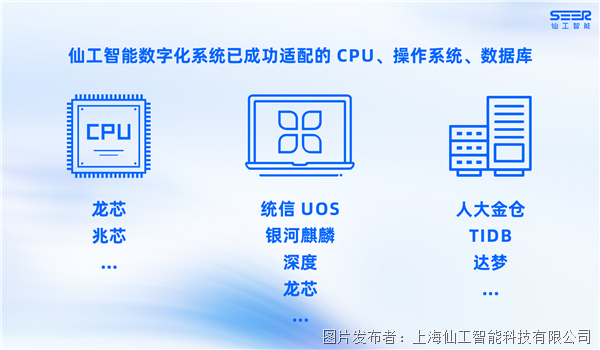 仙工智能数字化系统全面支持信创(图4)