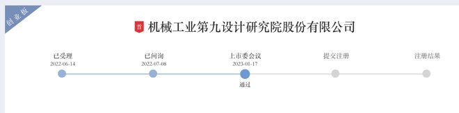 机械九院IPO过会后“待机”已近20个月关联交易及高(图1)