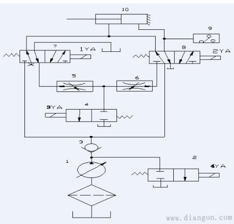 液压系统最简单原理图及常见故障分析(图1)