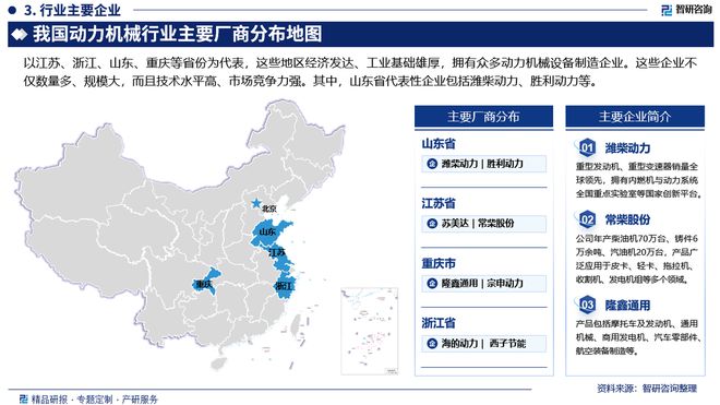 中国动力机械行业发展现状及投资前景研究报告（2024-2023年）(图4)