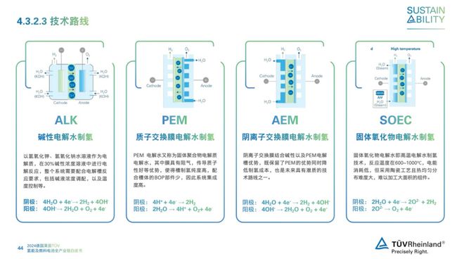 外供！博世BMG进展如何(图4)