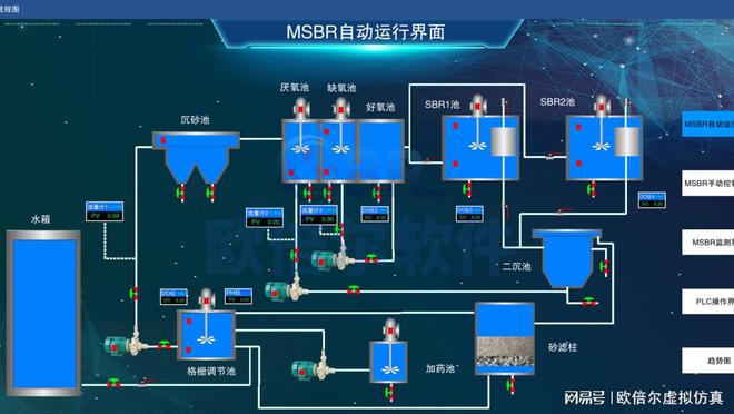 机电虚拟仿真超硬核的电气教学培训工具(图7)